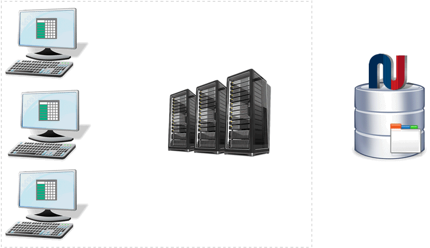 Nosis | What is Nosis Manager API?